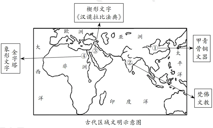 【每日一练538】深圳中考历史 第5张 【每日一练538】深圳中考历史 第5张
