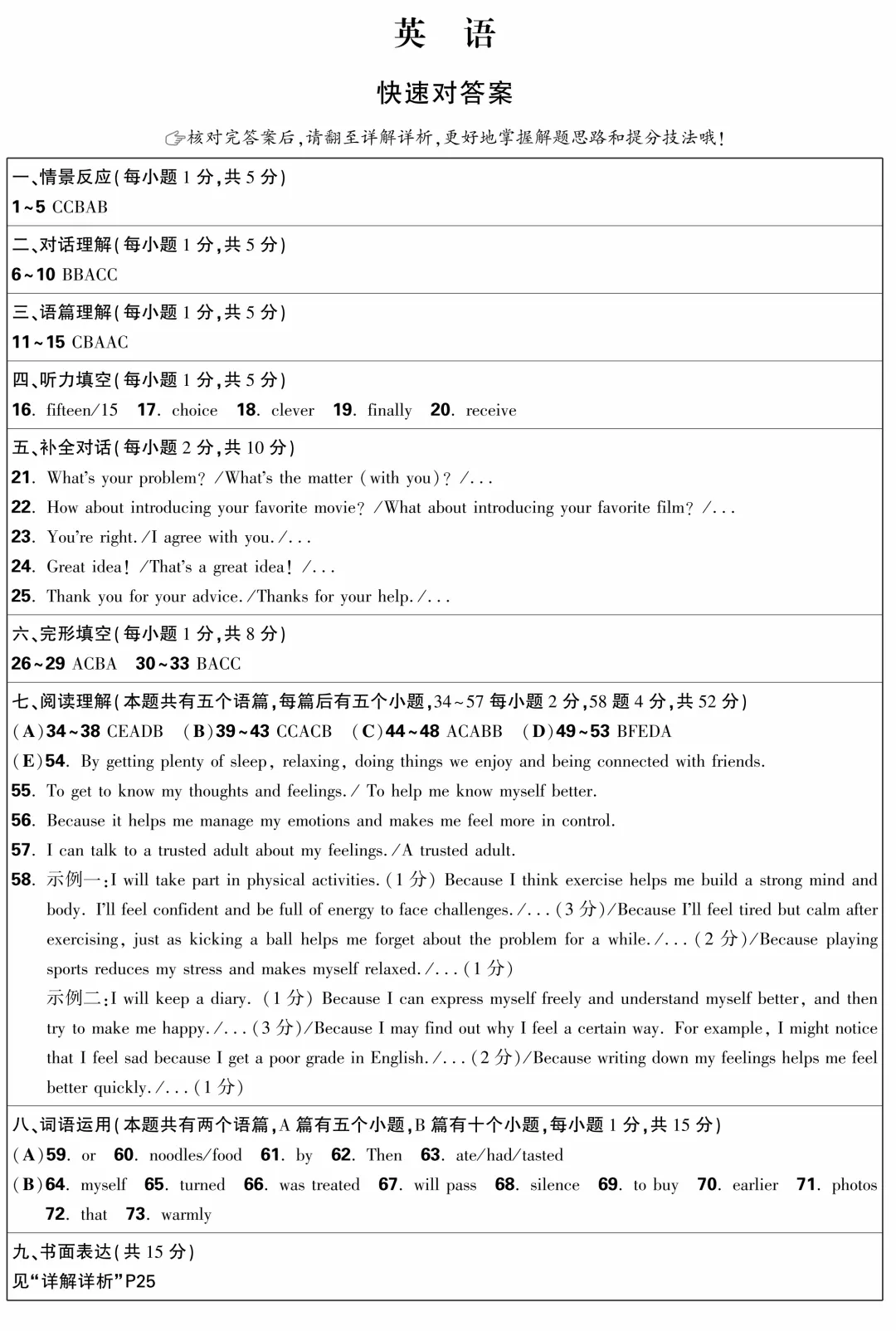 2025 山西中考模拟 黑卷 英语 第8张