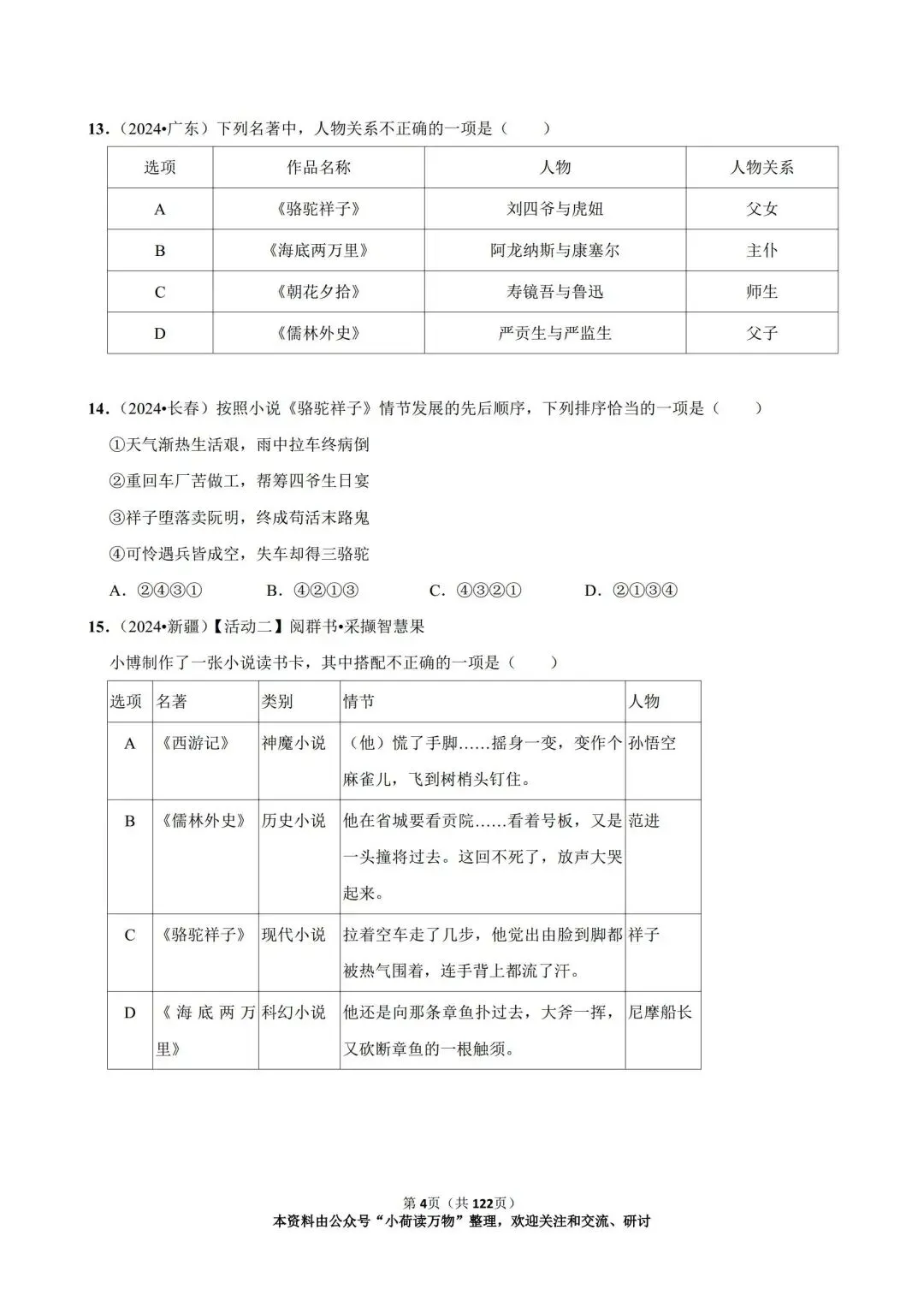 与《骆驼祥子》相关的中考语文真题汇编(2023-2025年) 第4张