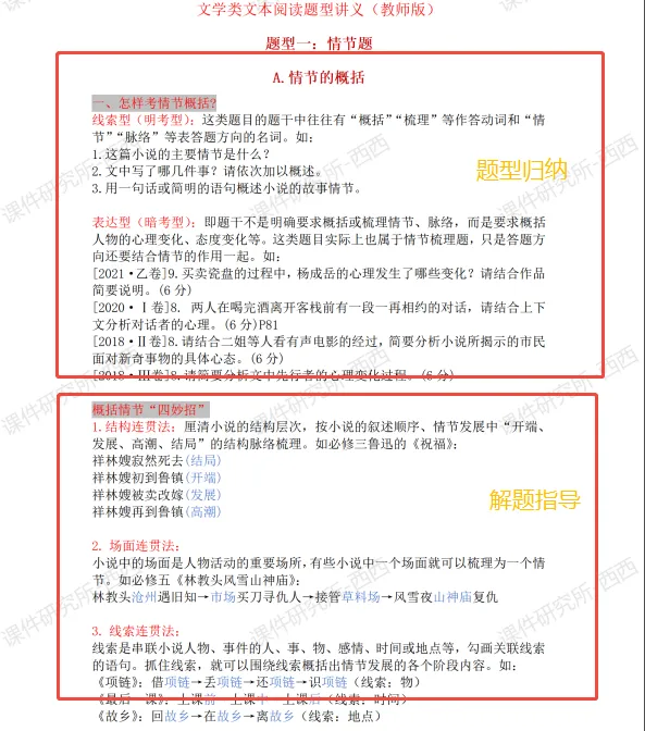 【中考二轮复习】高中语文解题指导之现代文阅读(论述类阅读解题指导+文本类阅读解题指导) | 名师系列 第6张