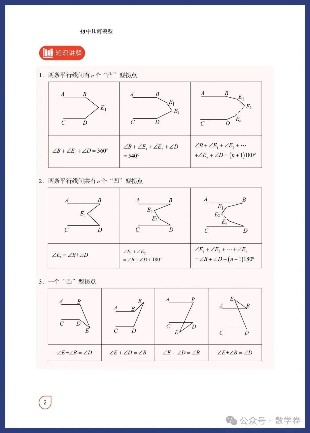 数学老师总结:吃透这12个几何模型,中考多拿15分 第2张 数学老师总结:吃透这12个几何模型,中考多拿15分 第2张
