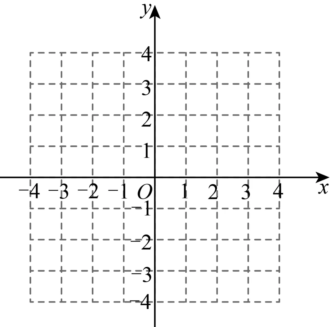 【三年(2023-2025)中考数学真题分类汇编专题11 二次函数的图象与性质(全国通用)(原卷版) 第8张 【三年(2023-2025)中考数学真题分类汇编专题11 二次函数的图象与性质(全国通用)(原卷版) 第8张