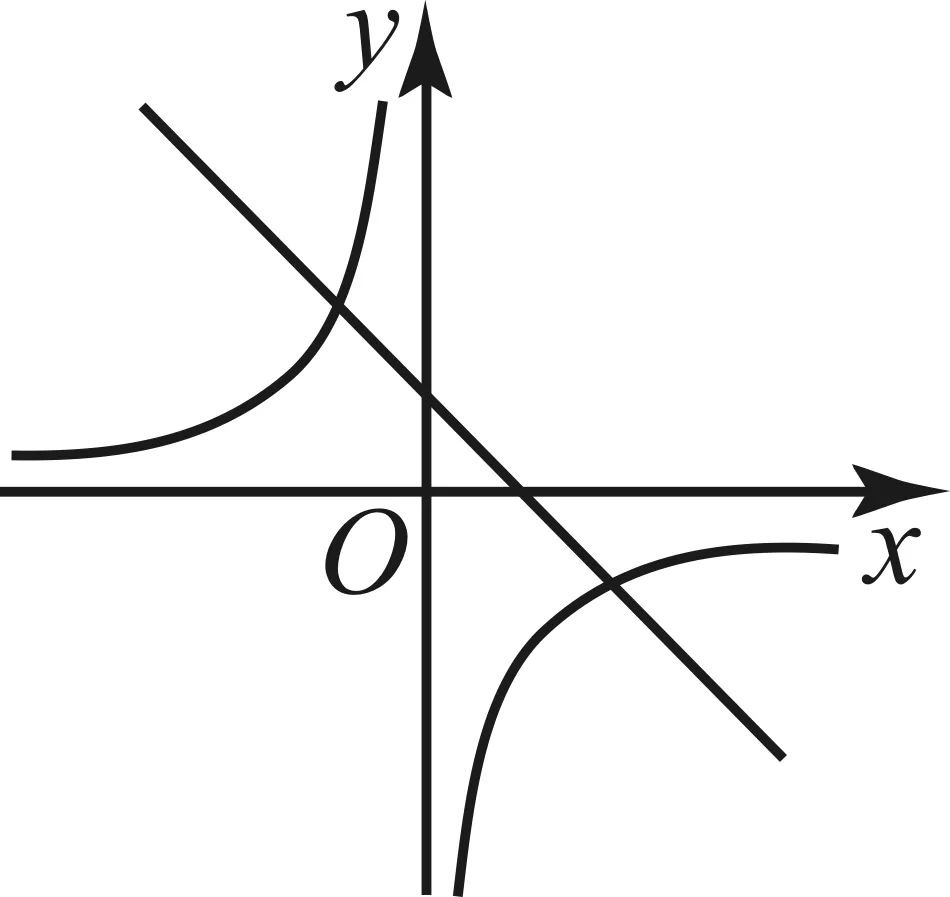 【三年(2023-2025)中考数学真题分类汇编专题11 二次函数的图象与性质(全国通用)(原卷版) 第10张 【三年(2023-2025)中考数学真题分类汇编专题11 二次函数的图象与性质(全国通用)(原卷版) 第10张