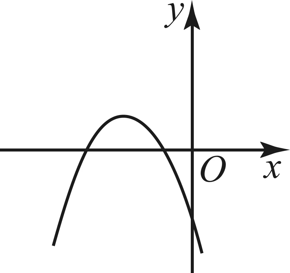 【三年(2023-2025)中考数学真题分类汇编专题11 二次函数的图象与性质(全国通用)(原卷版) 第11张