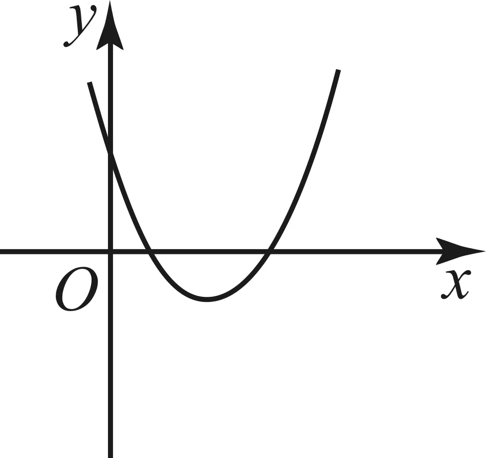 【三年(2023-2025)中考数学真题分类汇编专题11 二次函数的图象与性质(全国通用)(原卷版) 第12张