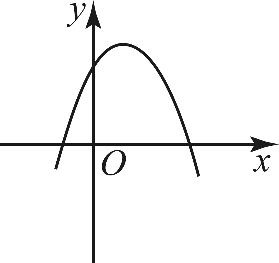 【三年(2023-2025)中考数学真题分类汇编专题11 二次函数的图象与性质(全国通用)(原卷版) 第13张