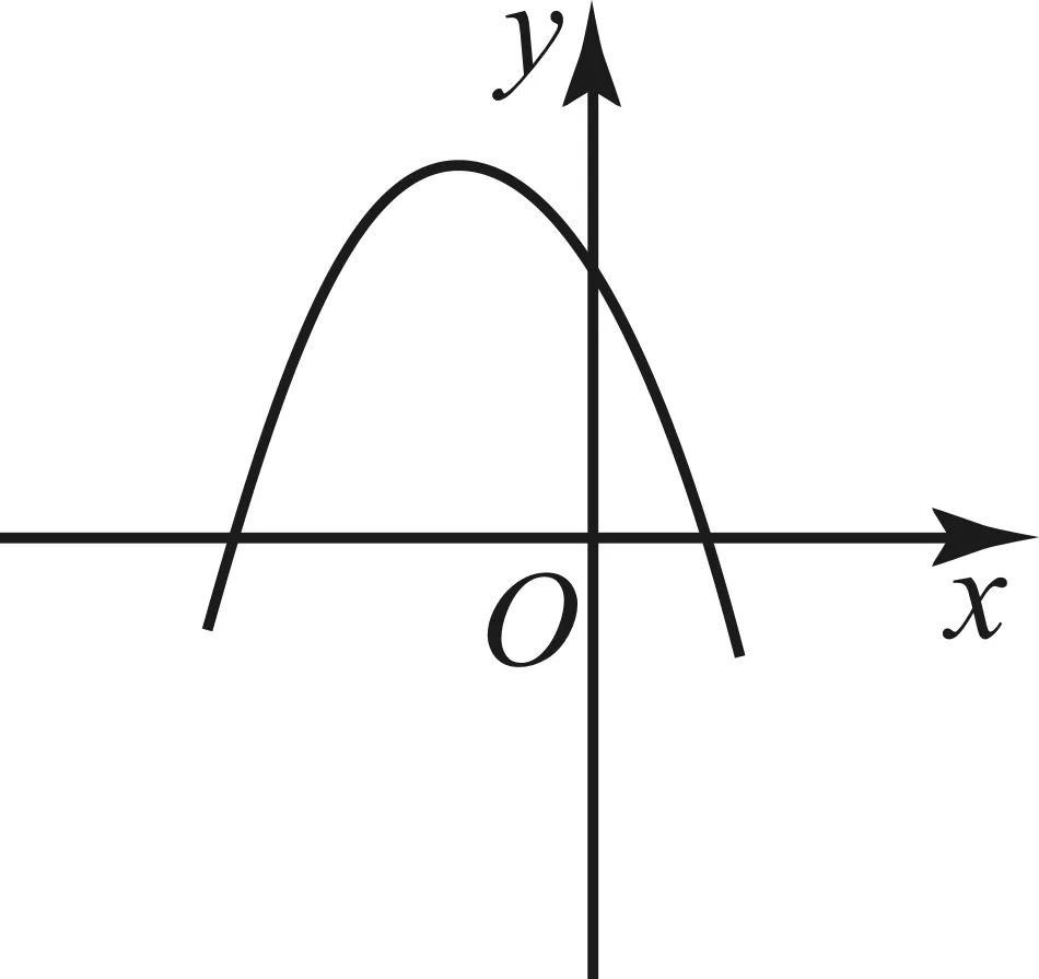 【三年(2023-2025)中考数学真题分类汇编专题11 二次函数的图象与性质(全国通用)(原卷版) 第14张 【三年(2023-2025)中考数学真题分类汇编专题11 二次函数的图象与性质(全国通用)(原卷版) 第14张