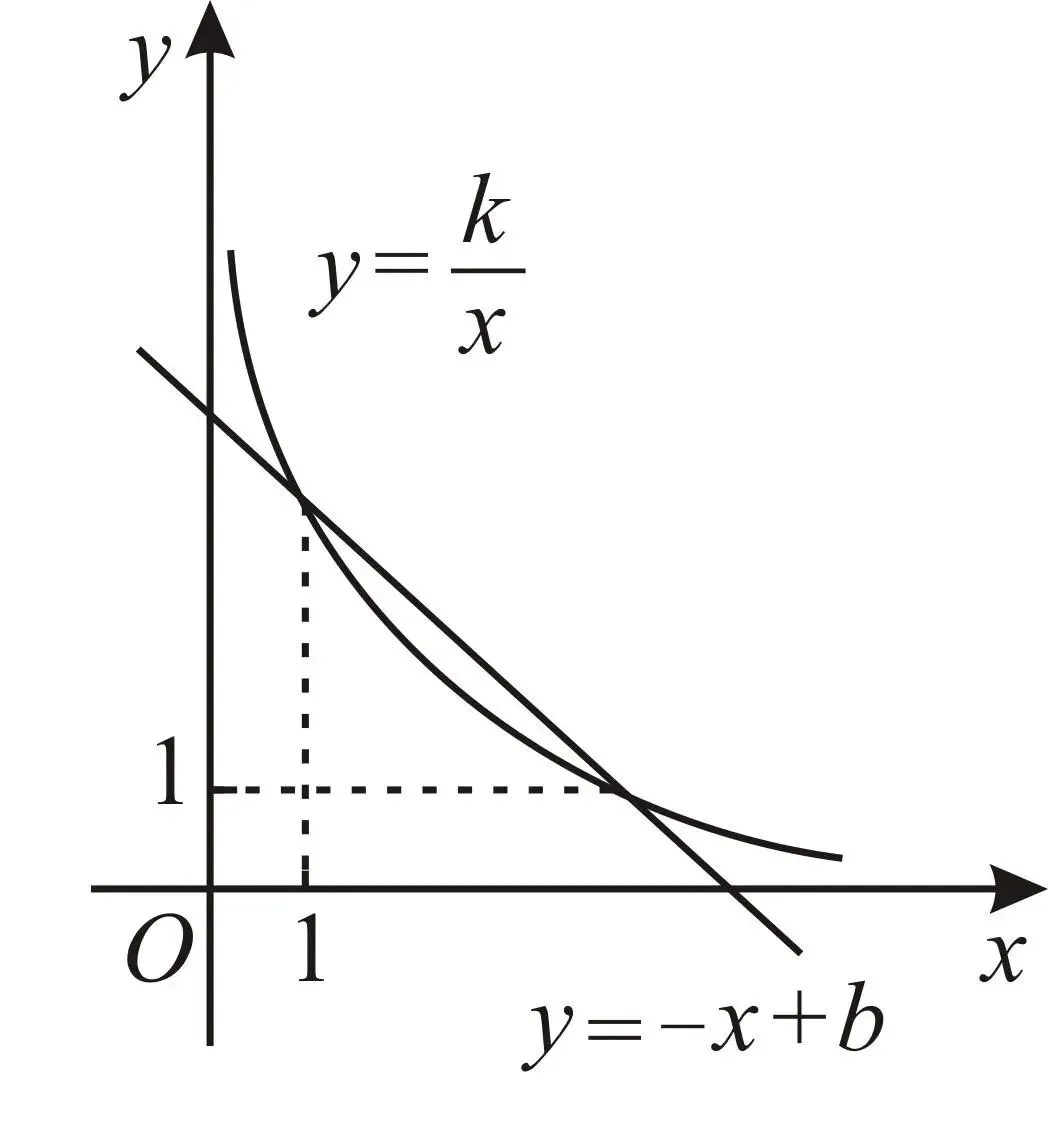 【三年(2023-2025)中考数学真题分类汇编专题11 二次函数的图象与性质(全国通用)(原卷版) 第15张 【三年(2023-2025)中考数学真题分类汇编专题11 二次函数的图象与性质(全国通用)(原卷版) 第15张
