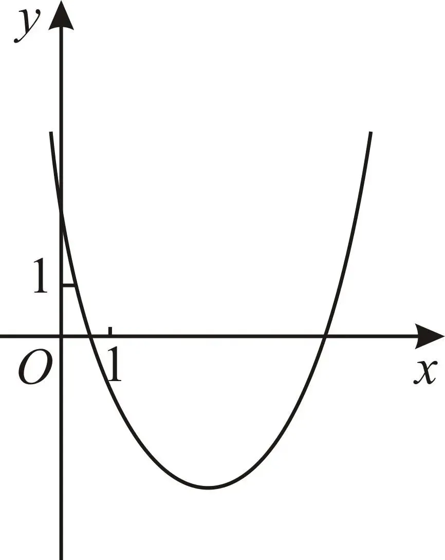 【三年(2023-2025)中考数学真题分类汇编专题11 二次函数的图象与性质(全国通用)(原卷版) 第16张