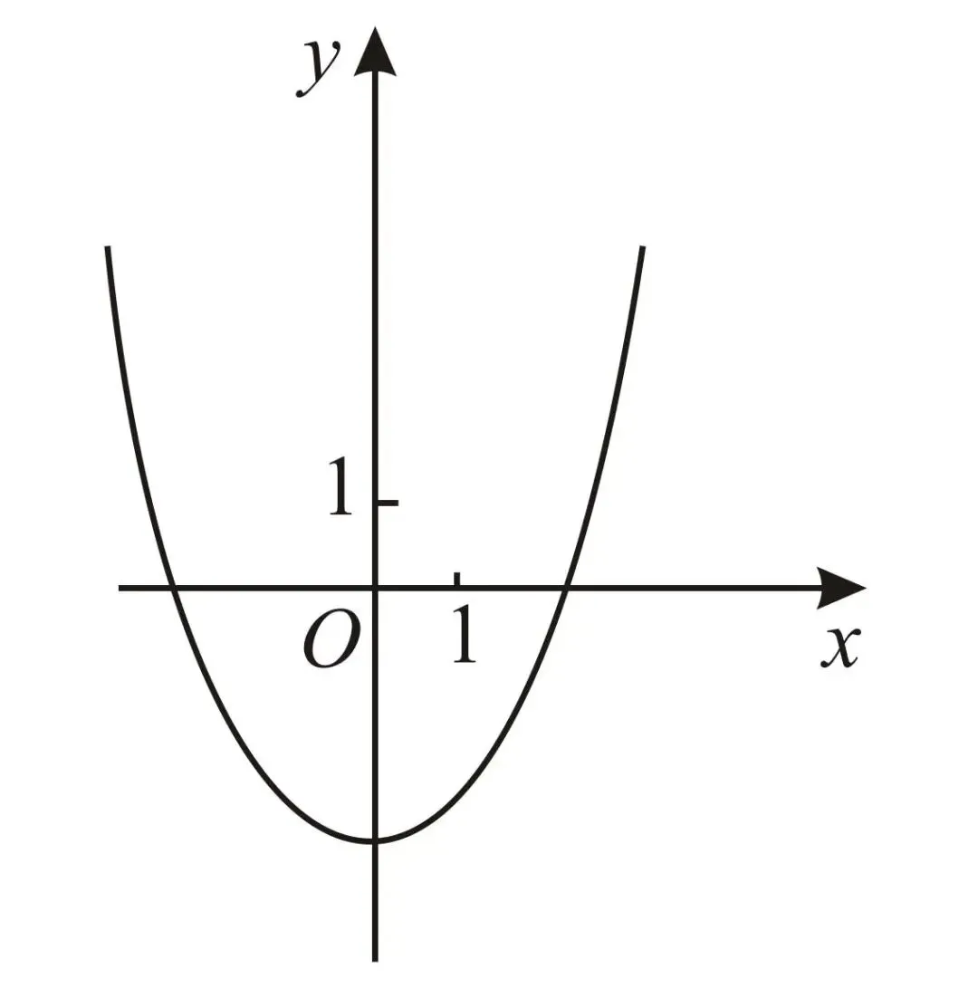 【三年(2023-2025)中考数学真题分类汇编专题11 二次函数的图象与性质(全国通用)(原卷版) 第17张