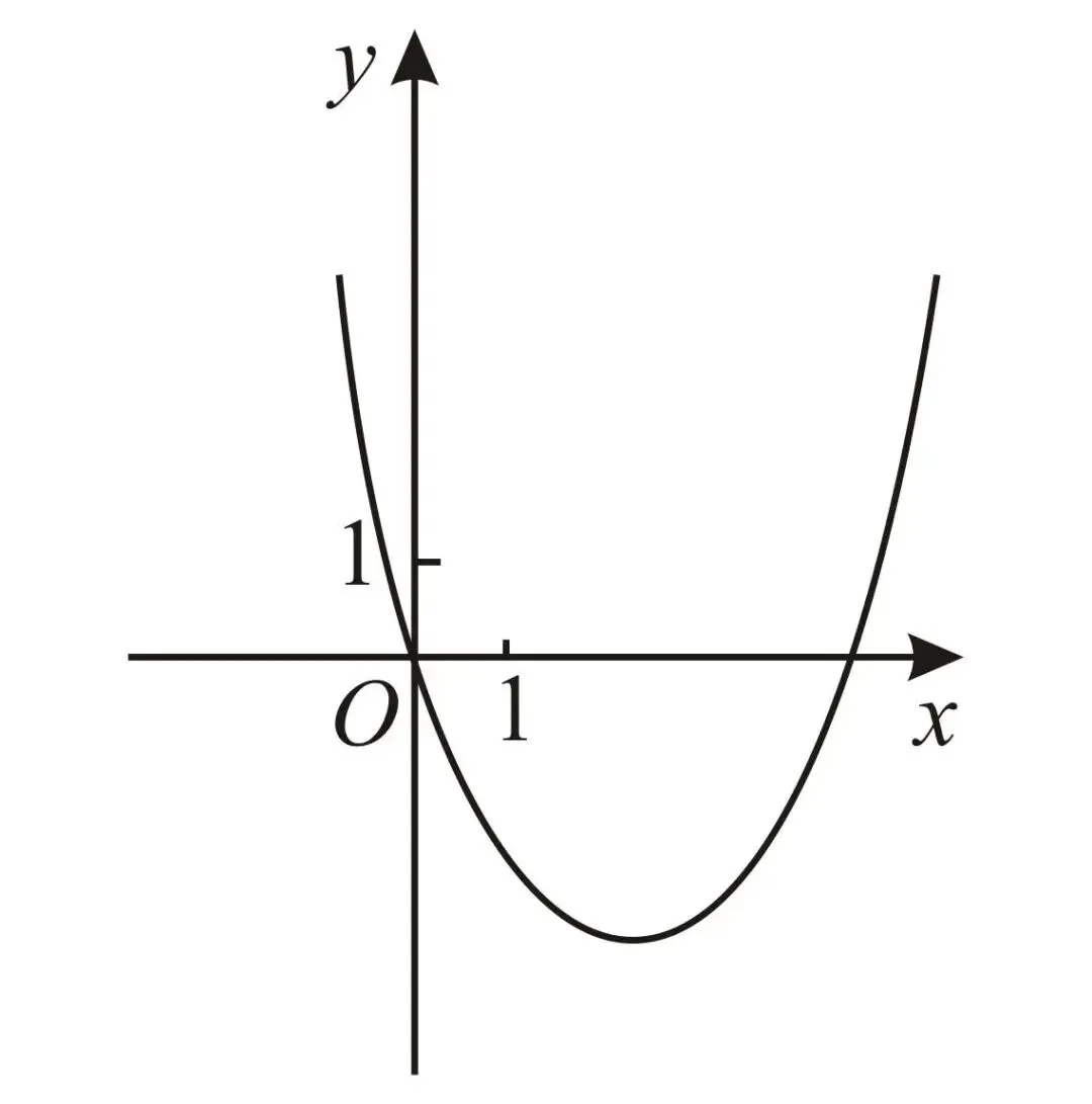 【三年(2023-2025)中考数学真题分类汇编专题11 二次函数的图象与性质(全国通用)(原卷版) 第18张