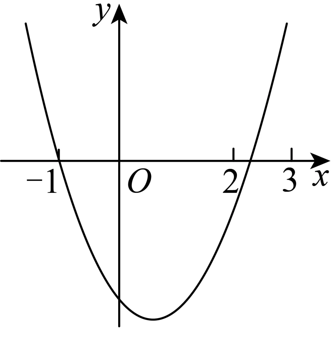 【三年(2023-2025)中考数学真题分类汇编专题11 二次函数的图象与性质(全国通用)(原卷版) 第20张 【三年(2023-2025)中考数学真题分类汇编专题11 二次函数的图象与性质(全国通用)(原卷版) 第20张