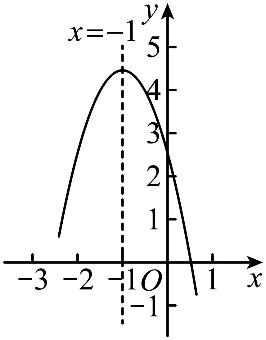 【三年(2023-2025)中考数学真题分类汇编专题11 二次函数的图象与性质(全国通用)(原卷版) 第23张 【三年(2023-2025)中考数学真题分类汇编专题11 二次函数的图象与性质(全国通用)(原卷版) 第23张