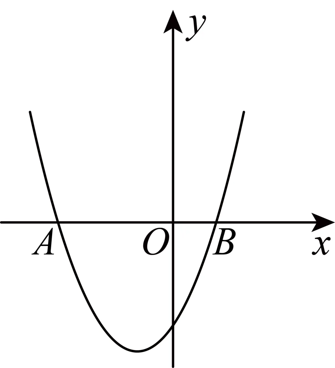 【三年(2023-2025)中考数学真题分类汇编专题11 二次函数的图象与性质(全国通用)(原卷版) 第25张 【三年(2023-2025)中考数学真题分类汇编专题11 二次函数的图象与性质(全国通用)(原卷版) 第25张