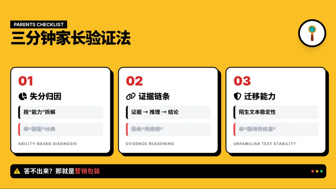 同样是阅读理解:PET vs 北京中考 2024 D篇,根本不是同一种“读” 第10张