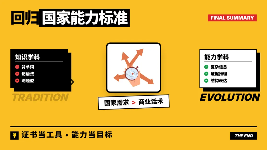 同样是阅读理解:PET vs 北京中考 2024 D篇,根本不是同一种“读” 第12张