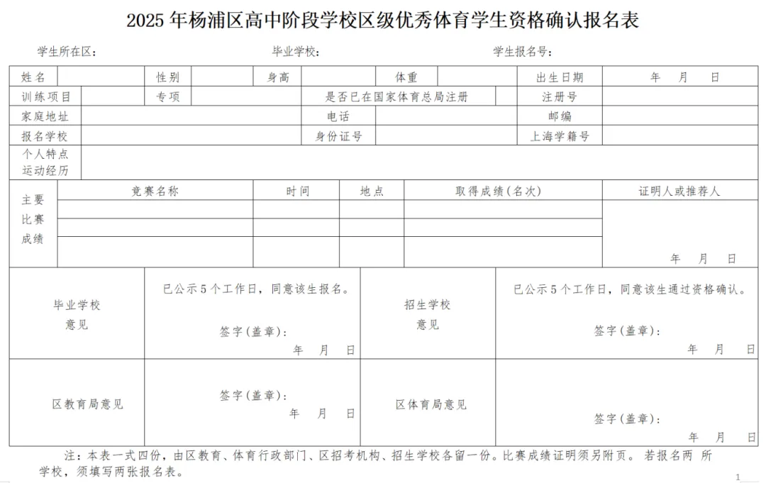 中考最高优惠80分!上海16区区级优秀体育生招生要求、参考分数线整理出炉! 第18张