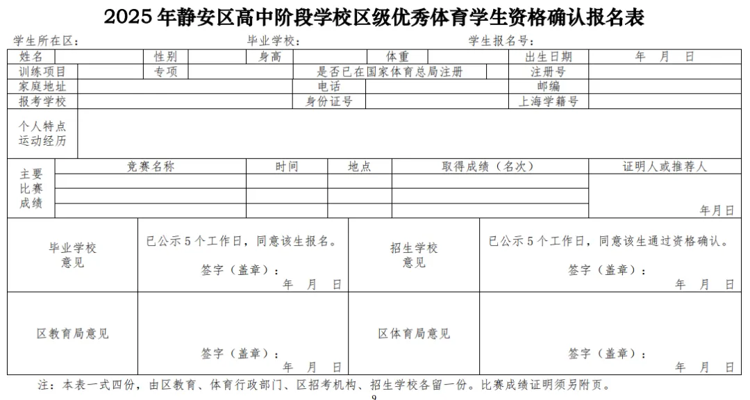 中考最高优惠80分!上海16区区级优秀体育生招生要求、参考分数线整理出炉! 第29张