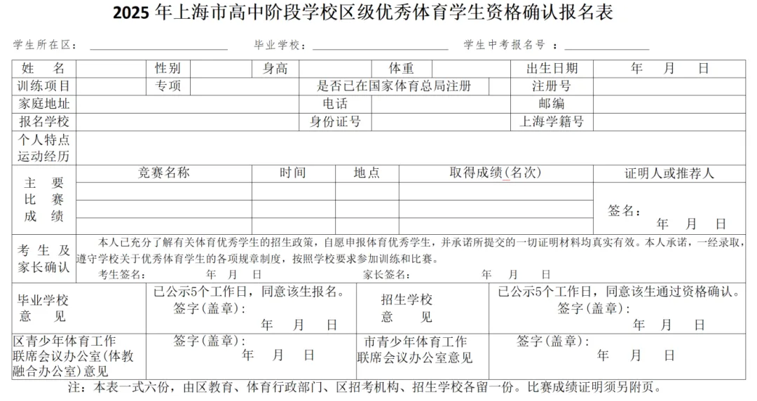 中考最高优惠80分!上海16区区级优秀体育生招生要求、参考分数线整理出炉! 第50张