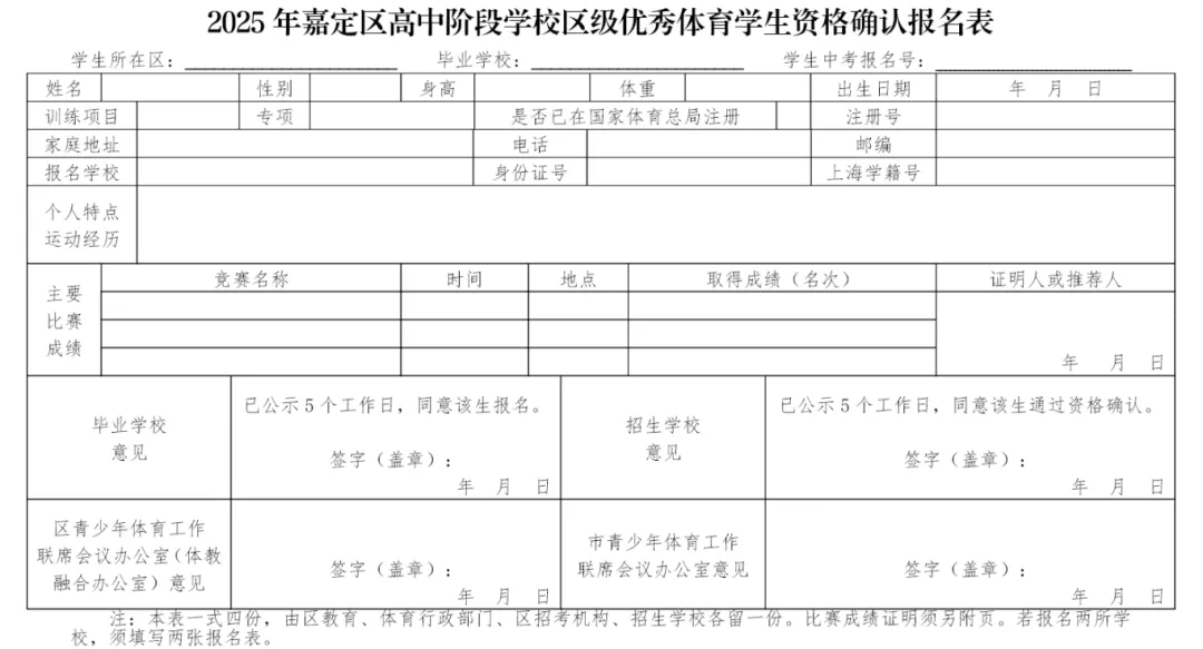 中考最高优惠80分!上海16区区级优秀体育生招生要求、参考分数线整理出炉! 第62张