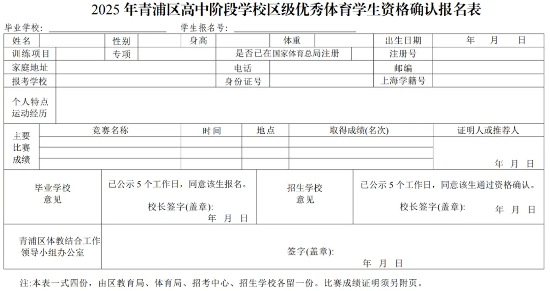中考最高优惠80分!上海16区区级优秀体育生招生要求、参考分数线整理出炉! 第65张