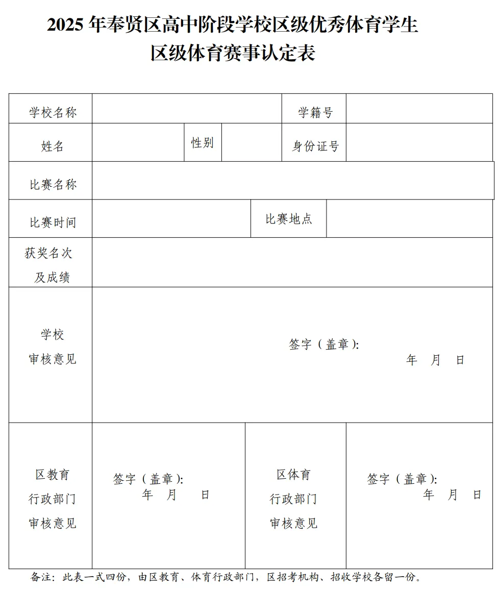 中考最高优惠80分!上海16区区级优秀体育生招生要求、参考分数线整理出炉! 第76张
