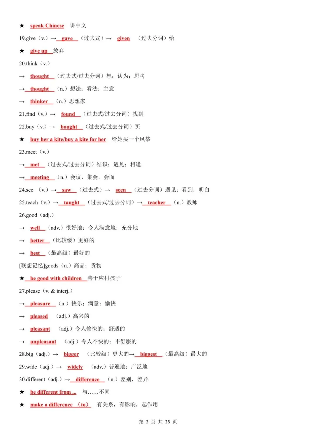 【背诵版】中考英语高频单词词性转换归纳(上) 第3张