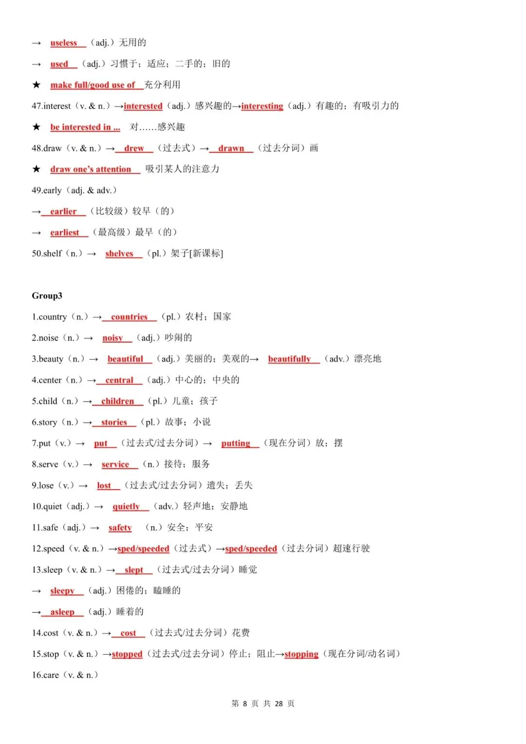 【背诵版】中考英语高频单词词性转换归纳(上) 第9张