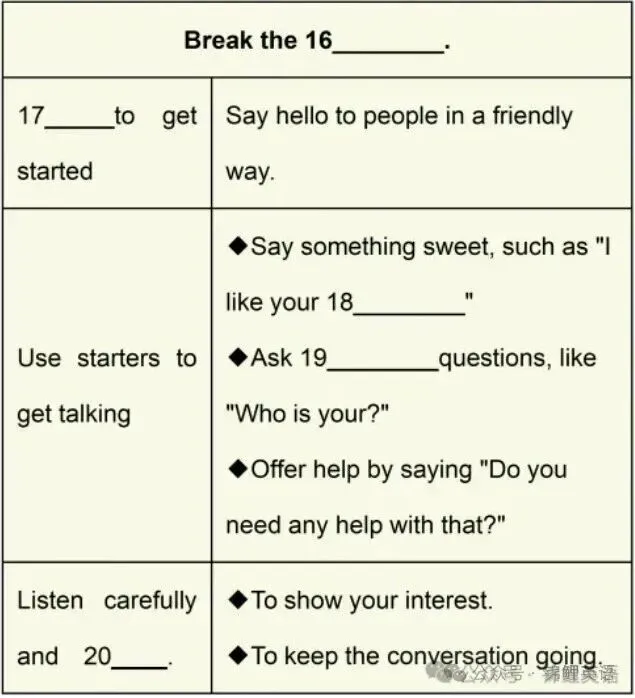 【中考真题】2025年安徽省中考英语试题及答案 第3张