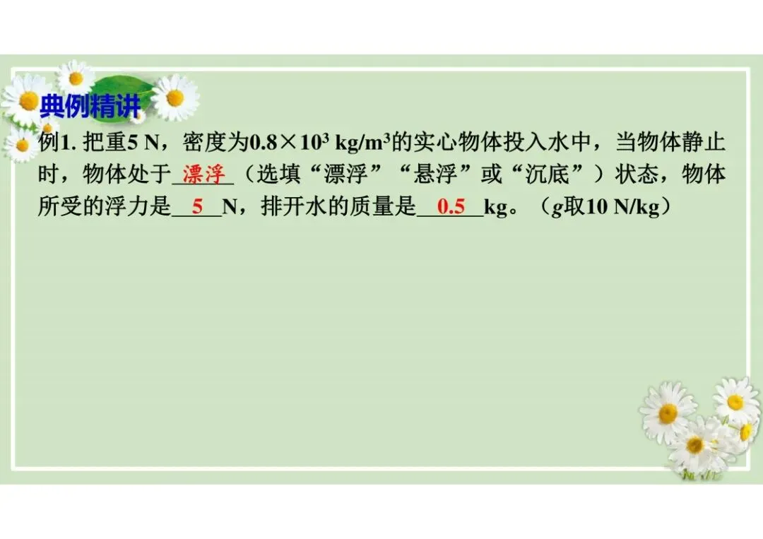 中考物理总复习专题训练,建议收藏! 第8张