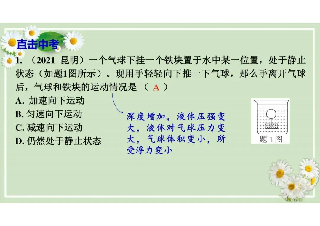 中考物理总复习专题训练,建议收藏! 第11张