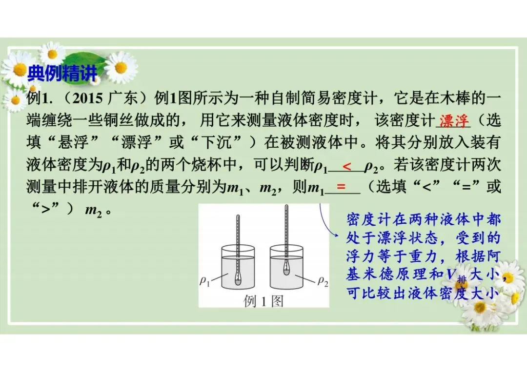 中考物理总复习专题训练,建议收藏! 第13张