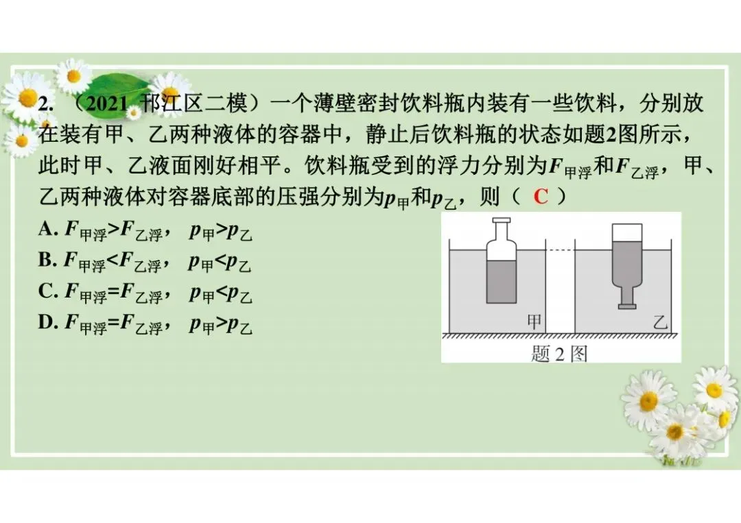 中考物理总复习专题训练,建议收藏! 第15张