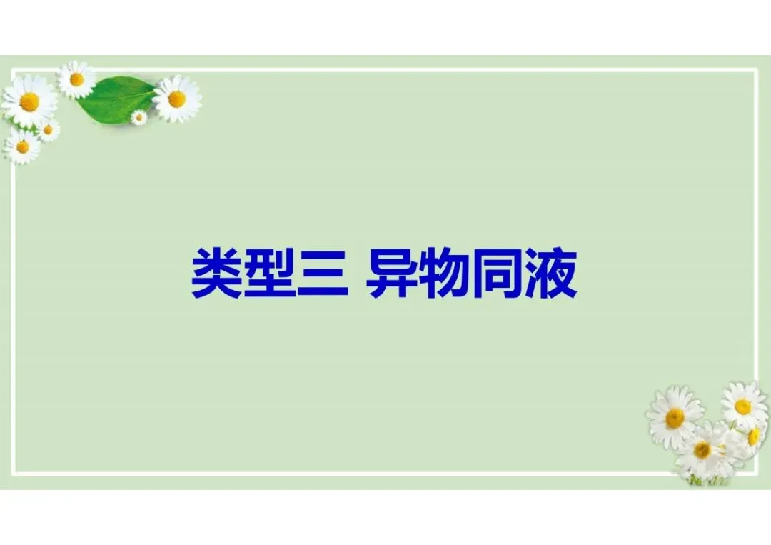 中考物理总复习专题训练,建议收藏! 第17张