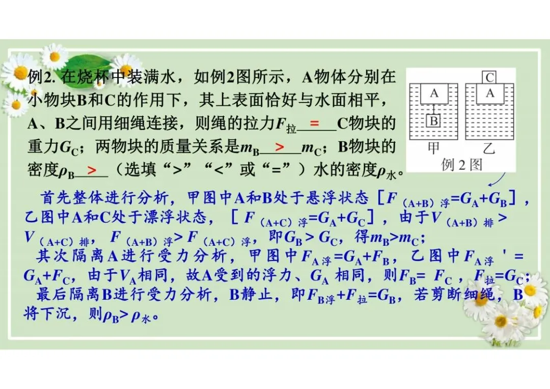 中考物理总复习专题训练,建议收藏! 第19张