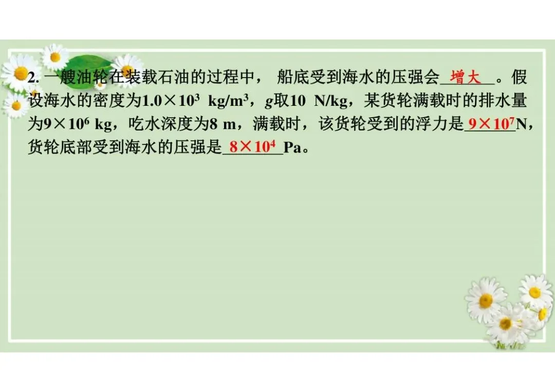 中考物理总复习专题训练,建议收藏! 第21张