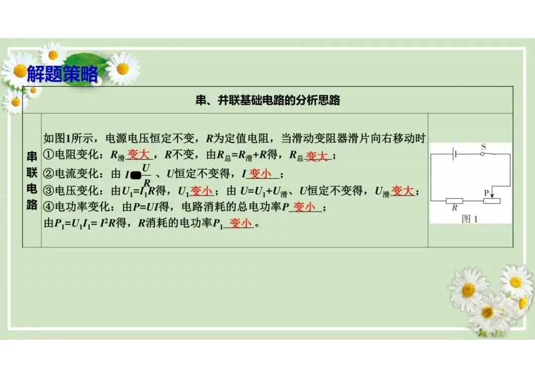 中考物理总复习专题训练,建议收藏! 第26张