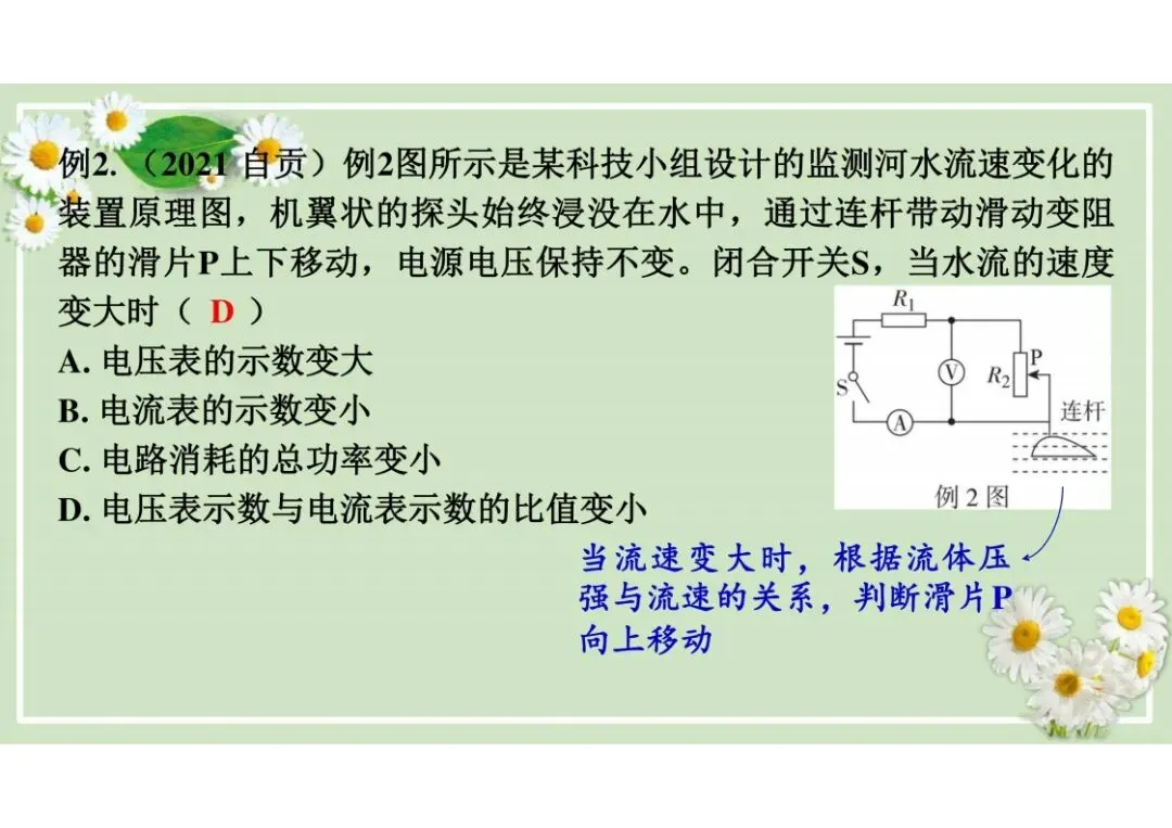 中考物理总复习专题训练,建议收藏! 第30张