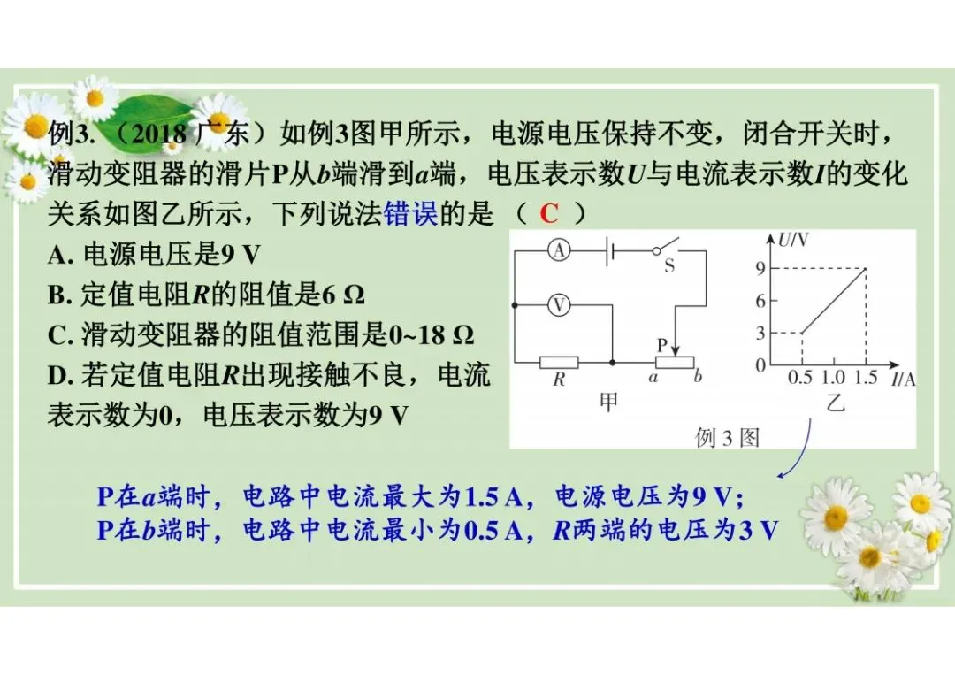 中考物理总复习专题训练,建议收藏! 第31张