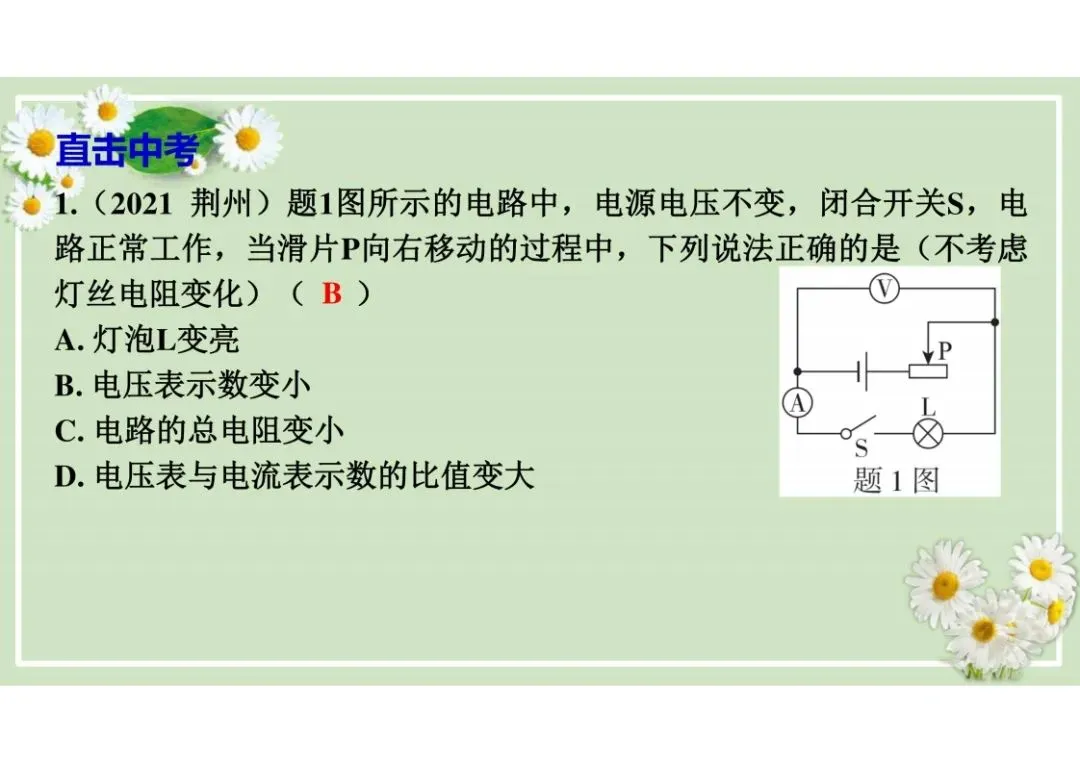 中考物理总复习专题训练,建议收藏! 第32张