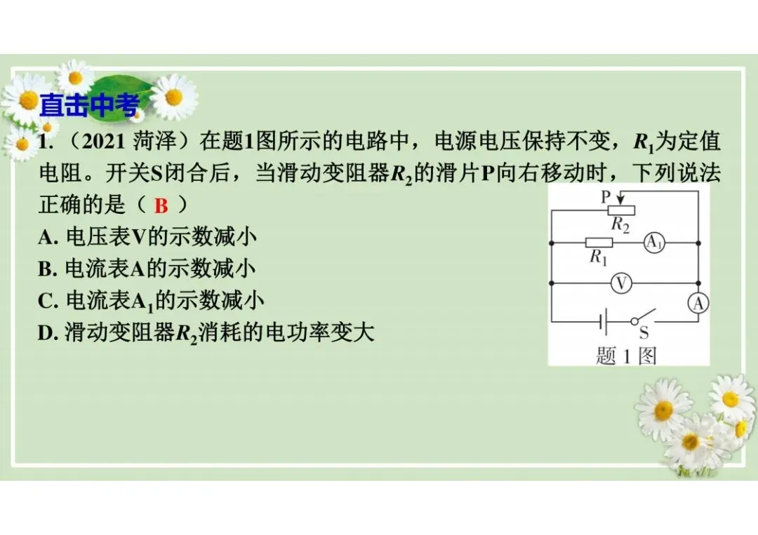 中考物理总复习专题训练,建议收藏! 第38张