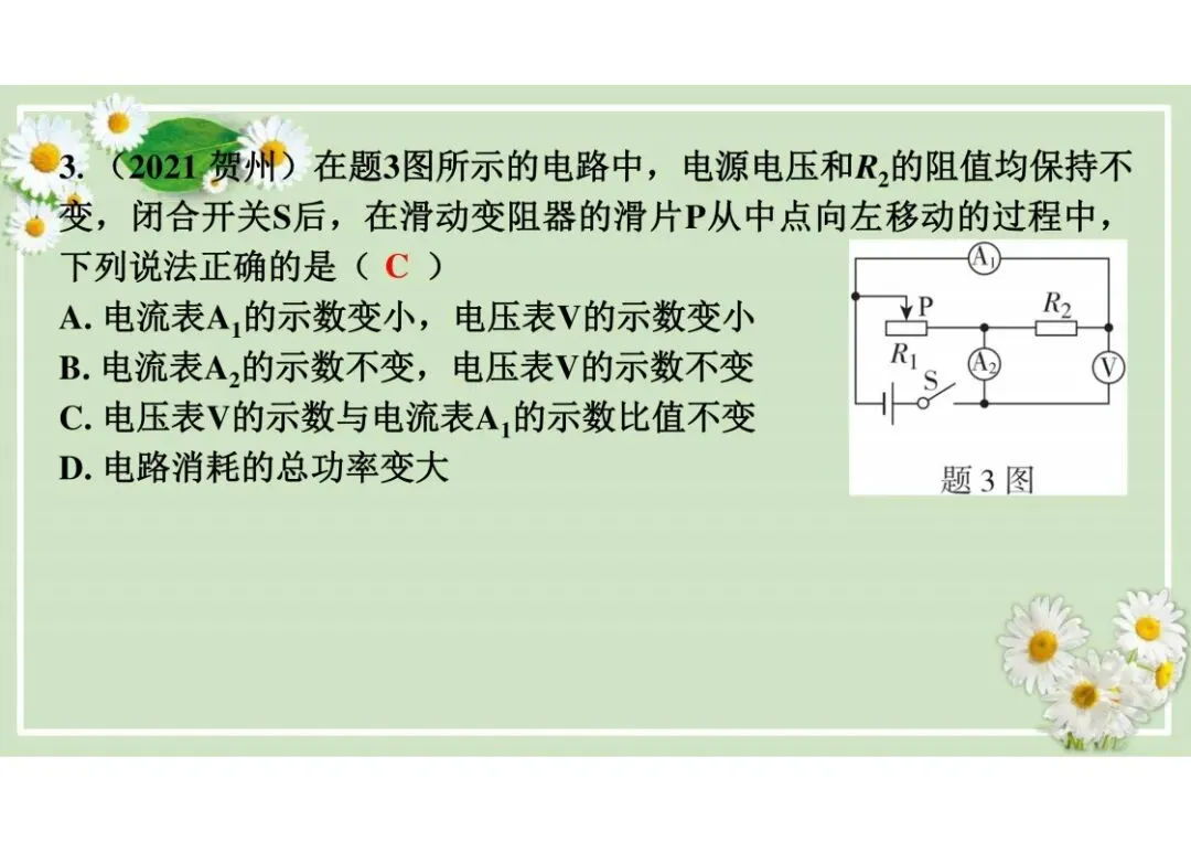 中考物理总复习专题训练,建议收藏! 第40张
