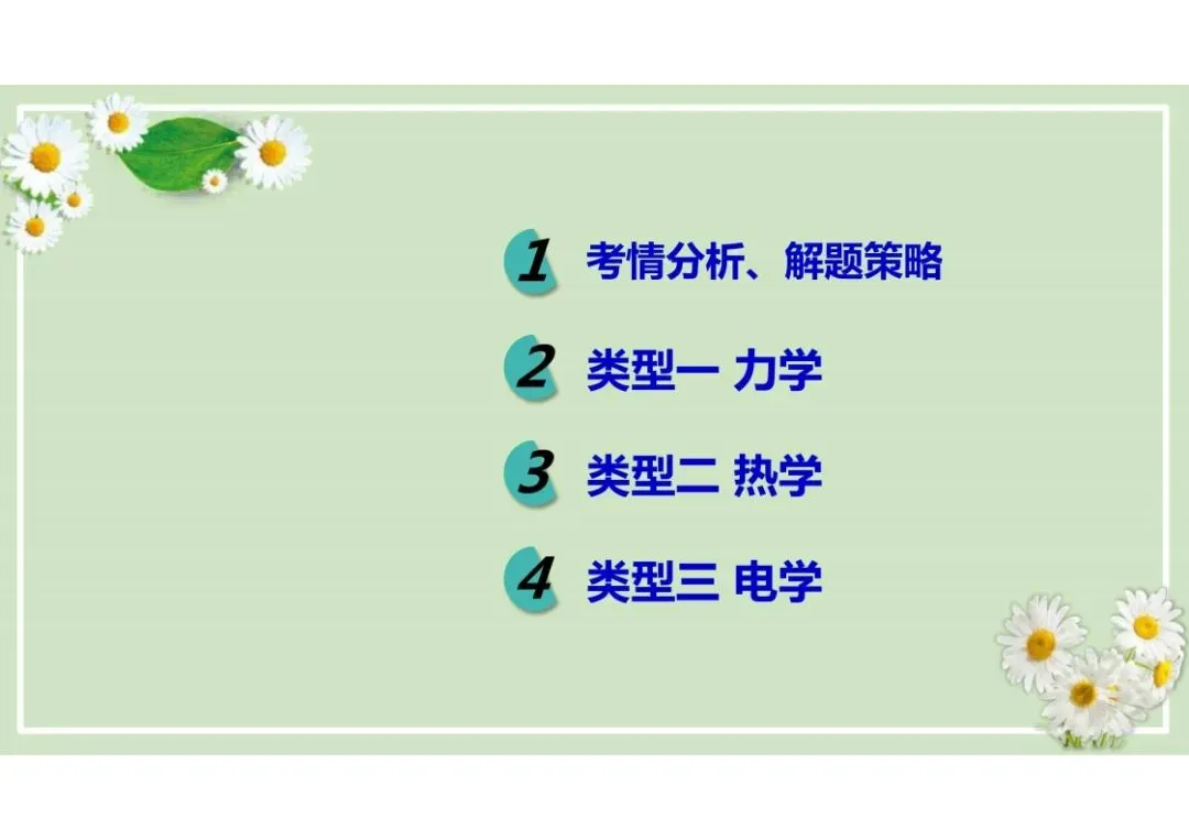 中考物理总复习专题训练,建议收藏! 第44张