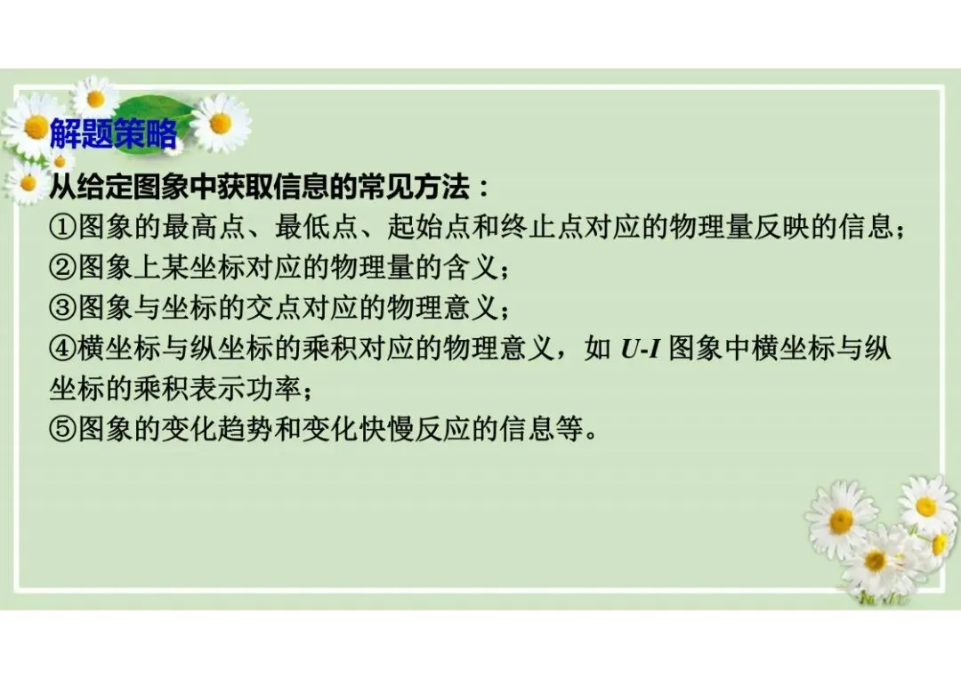 中考物理总复习专题训练,建议收藏! 第47张