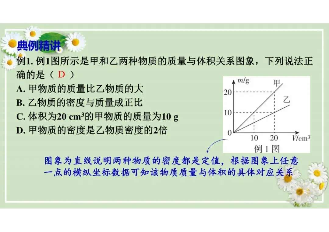 中考物理总复习专题训练,建议收藏! 第49张