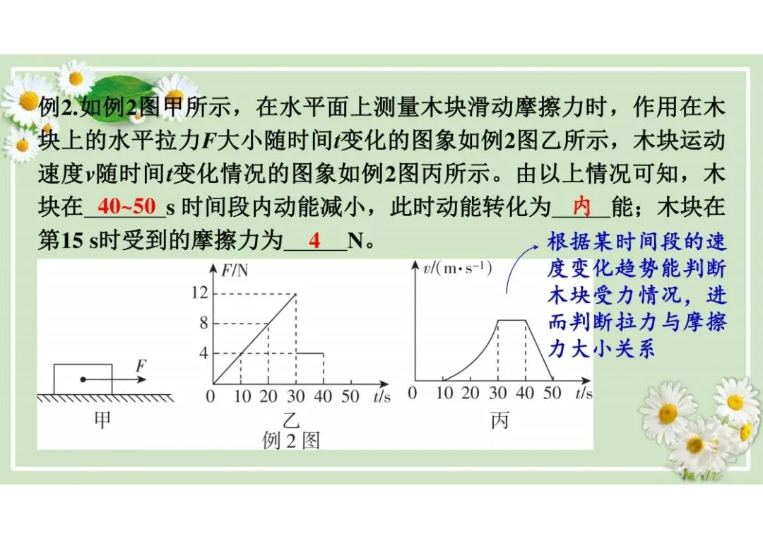 中考物理总复习专题训练,建议收藏! 第50张