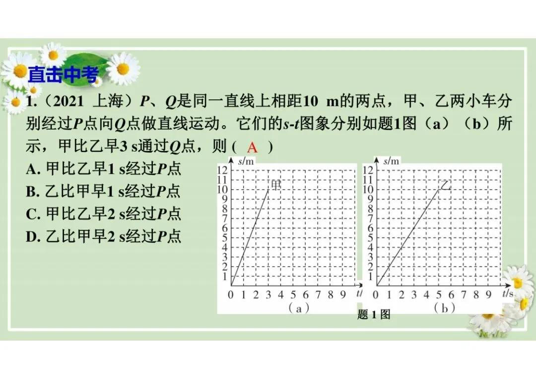 中考物理总复习专题训练,建议收藏! 第51张