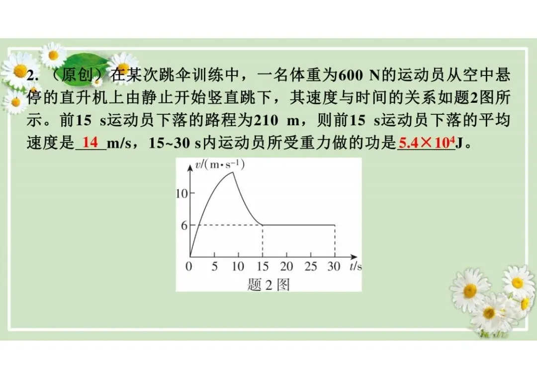 中考物理总复习专题训练,建议收藏! 第52张