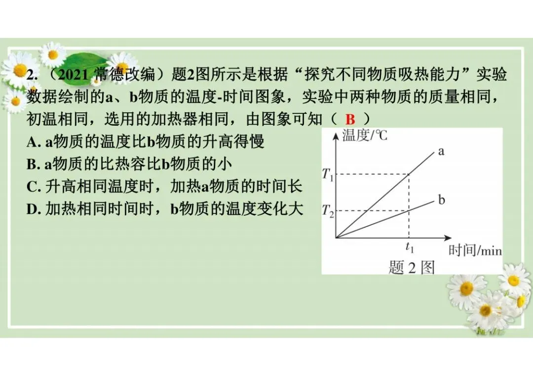 中考物理总复习专题训练,建议收藏! 第57张