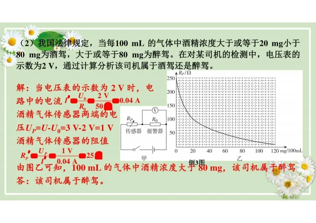 中考物理总复习专题训练,建议收藏! 第62张